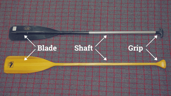 Anatomy of a canoe paddle, with call-outs for blade, shaft, and grip